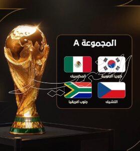 السيد حسن يكتب للضمير: تشريح مجموعات كأس العالم 2026.. من يملك مفاتيح العبور إلى المجد العالمية”المجموعة الأولى”؟